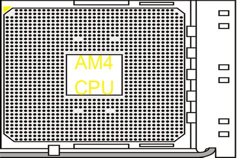 fm2+ cpu|fm2 cpu 2017.